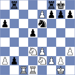 Putnam - Shandrygin (chess.com INT, 2024)
