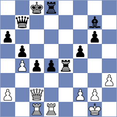 Rian - Venkatesh (chess.com INT, 2023)