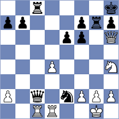 Nassar - Enkhnar (Chess.com INT, 2020)