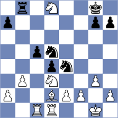 Budrewicz - Sitnic (Chess.com INT, 2021)