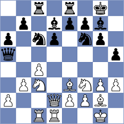 Oparin - Shyam (Chess.com INT, 2020)
