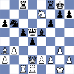 Rechmann - Shafigullina (Chess.com INT, 2020)