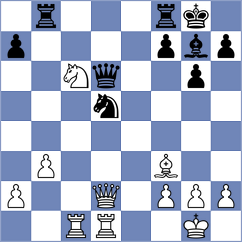 Meenakshi - Khalafova (Chess.com INT, 2020)
