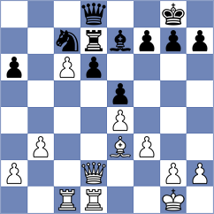 Schut - Jiang (chess.com INT, 2024)