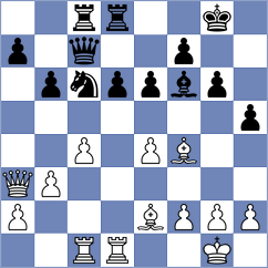 Hj - Lohani (chess.com INT, 2021)