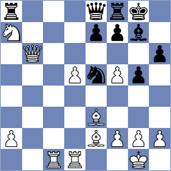 Palencia - Abhishek (chess.com INT, 2022)