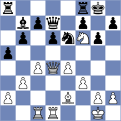 Chasin - Shreyans (chess.com INT, 2021)