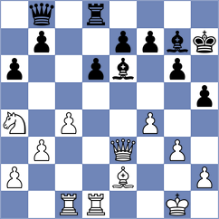 Mikhailova - Boramanikar (chess.com INT, 2023)
