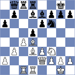 Hoang Canh Huan - Matveeva (chess.com INT, 2022)