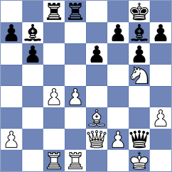 Dolgalev - Kononets (Chess.com INT, 2020)