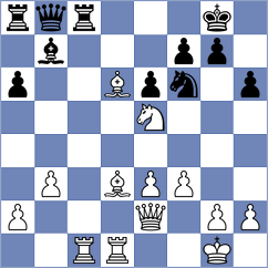 Maevsky - Acikel (chess.com INT, 2023)
