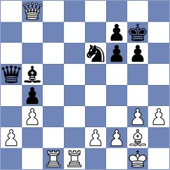 Abdusattorov - Akbarinia (Chess.com INT, 2020)