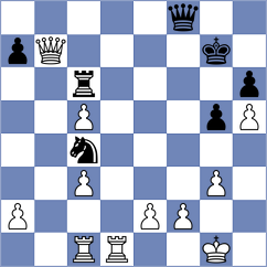 Ajay - Ibarra Jerez (chess.com INT, 2023)