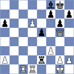 Jian - Vargas (chess.com INT, 2023)