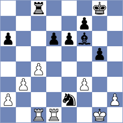Dos Santos - Suder (chess.com INT, 2023)