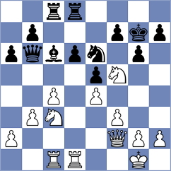 Hakobyan - Perera Alfonso (chess.com INT, 2023)