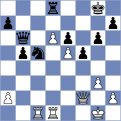 Vasilevich - Samsonkin (chess.com INT, 2023)