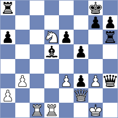 Klukin - Kirillov (chess.com INT, 2023)