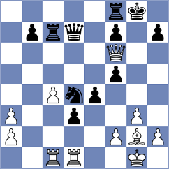 Lutz - Degtiarev (chess.com INT, 2023)