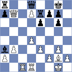 Muradli - Kobalia (chess.com INT, 2024)