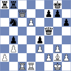 Kozlov - Kanter (chess.com INT, 2024)