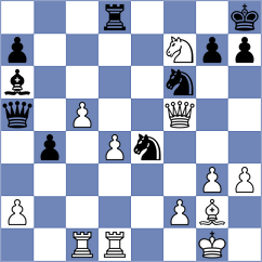 Burdalev - Cramling Bellon (chess.com INT, 2023)
