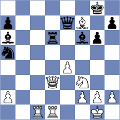 Volkov - Owezdurdiyeva (chess.com INT, 2023)