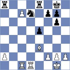 Serrer - Rios Parra (Chess.com INT, 2021)