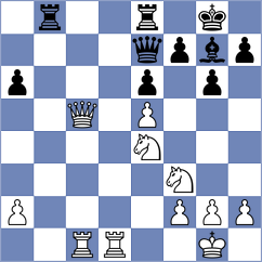 Samsonkin - Golubev (chess.com INT, 2023)