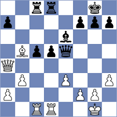 Sroczynski - Bayo Milagro (chess.com INT, 2023)