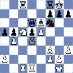 Garv - Crocker (chess.com INT, 2024)