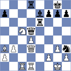 Szalay-Ocsak - Devagharan (chess.com INT, 2023)