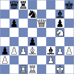 Ostojic - Al Saffar (Chess.com INT, 2020)
