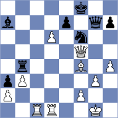 Arabidze - Sliwicki (chess.com INT, 2021)