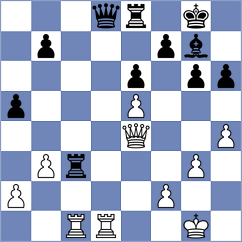 Prithu - Arabidze (chess.com INT, 2023)
