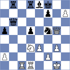 Tanaka - Silva (chess.com INT, 2023)