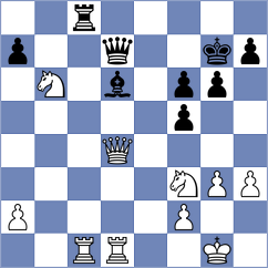 Diaz Perez - Gasanov (Chess.com INT, 2021)