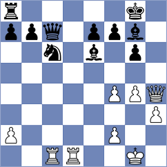 Milner - Nguyen Thanh Thuy Tien (FIDE Online Arena INT, 2024)