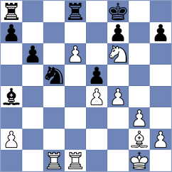 Makwena - Milovic (Chess.com INT, 2021)