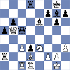 Roman Tapia - Guerrero Cajeca (Chess.com INT, 2020)