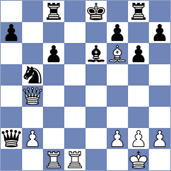 Francisco Guecamburu - Shapiro (chess.com INT, 2024)