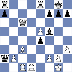 Prohorov - Korol (chess.com INT, 2023)