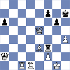 Tulchynskyi - Matveeva (chess.com INT, 2024)