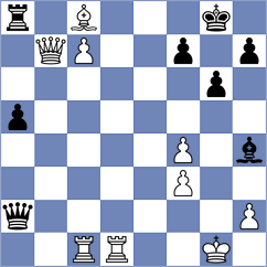 Iturrizaga Bonelli - Pigusov (Chess.com INT, 2021)