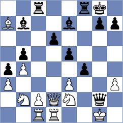 Thomas - Chernikov (chess.com INT, 2021)