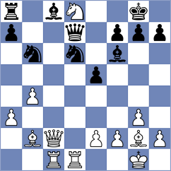 Lazavik - Liang (chess.com INT, 2024)