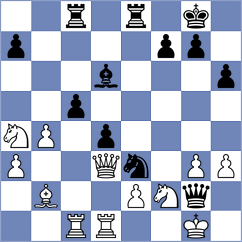 Marin Ramirez - Horak (Chess.com INT, 2020)