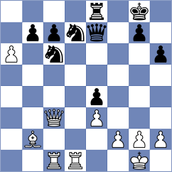 Ghasi - Ismayil (chess.com INT, 2024)
