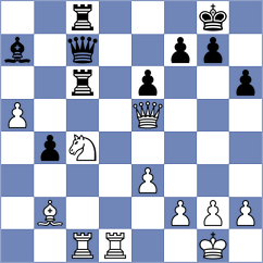 Volkov - Brown (chess.com INT, 2024)