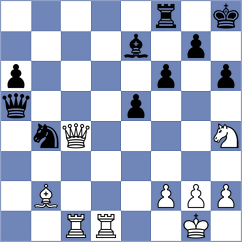 Goldin - Barwinska (chess.com INT, 2023)